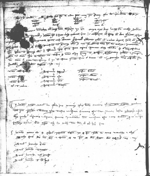 Cancillería,registros,nº46,fol.194-194v/ Época de Pedro III. (6-05-1284)