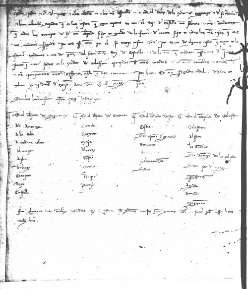 Cancillería,registros,nº46,fol.198v/ Época de Pedro III. (23-05-1284)