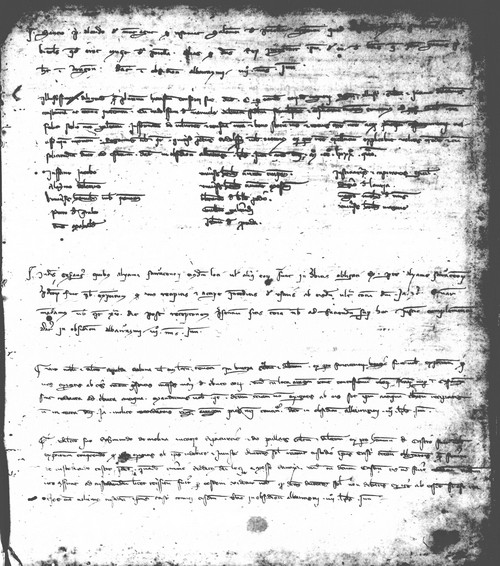 Cancillería,registros,nº46,fol.204/ Época de Pedro III. (2-06-1284)