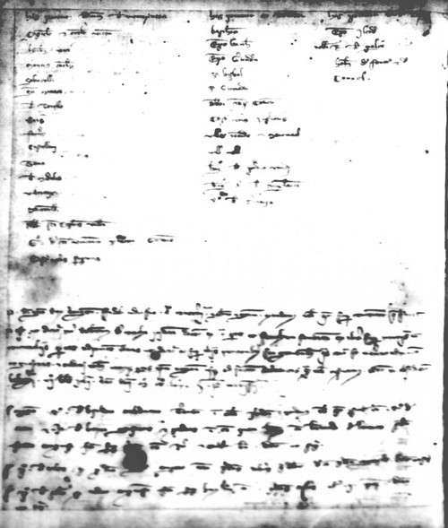 Cancillería,registros,nº48,fol.56v/ Época de Pedro III. (21-06-1280)