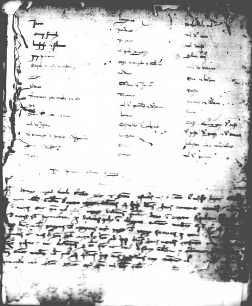Cancillería,registros,nº49,fol.15v-17/ Época de Pedro III. (31-01-1280)