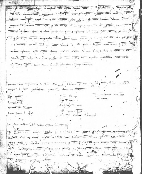 Cancillería,registros,nº51,fol.25v/ Época de Pedro III. (2-01-1281 [SUP])