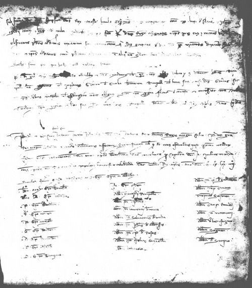 Cancillería,registros,nº40,fol.92/ Época de Pedro III. (13-04-1278)