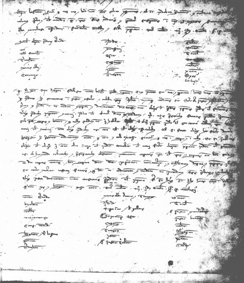 Cancillería,registros,nº42,fol.149-149v/ Época de Pedro III. (8-10-1279)