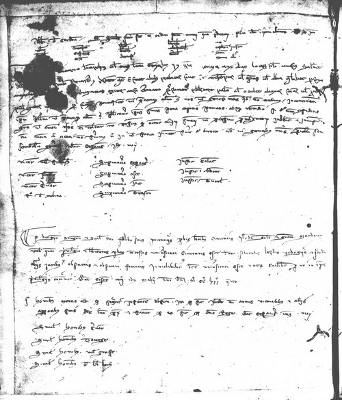 Cancillería,registros,nº46,fol.194v/ Época de Pedro III. (15-05-1284)