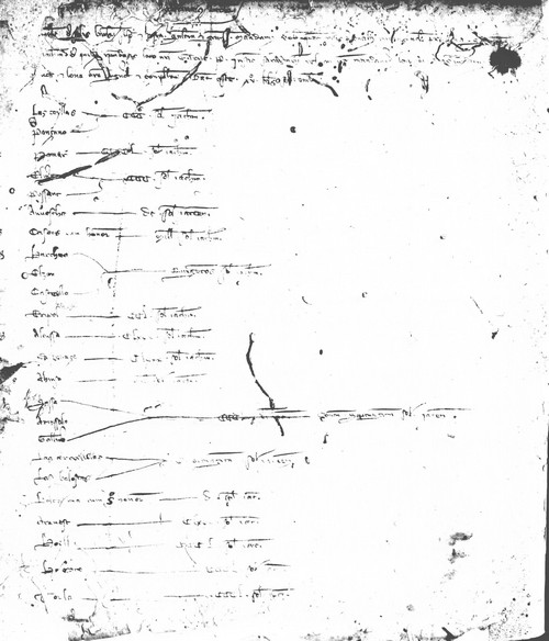 Imagen de Cancillería, registros, nº59, fol.62v-64/ Época de Pedro III. (18-[...]