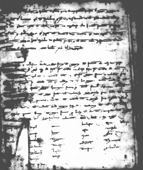 Cancillería,registros,nº66,fol.161-161v/ Época de Alfonso III. (14-08-1286)