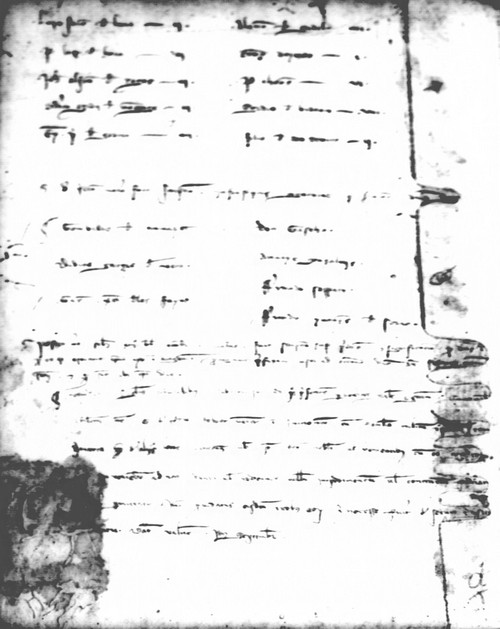 Cancillería,registros,nº66,fol.192v/ Época de Alfonso III. (13-09-1286)