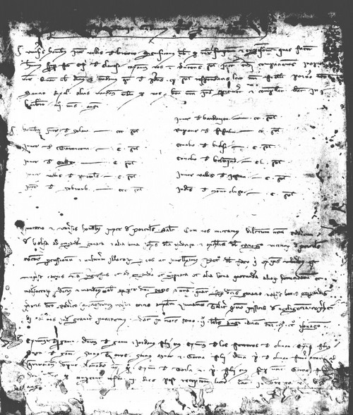 Cancillería,registros,nº85,fol.38/ Época de Alfonso III. (28-07-1290)