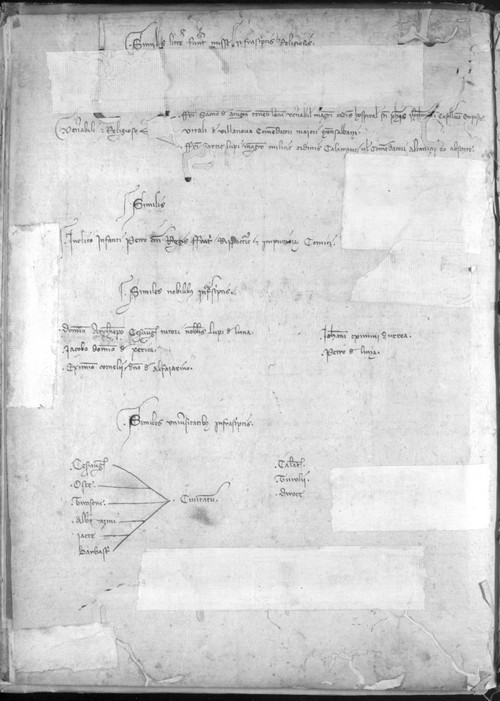 Cancillería,registros,nº539,fol.1-3v/ Ejército. (27-11-1327)