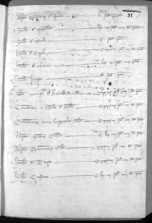 Cancillería,registros,nº583,fol.28-31/ Registro de cenas. (1-1-1330)