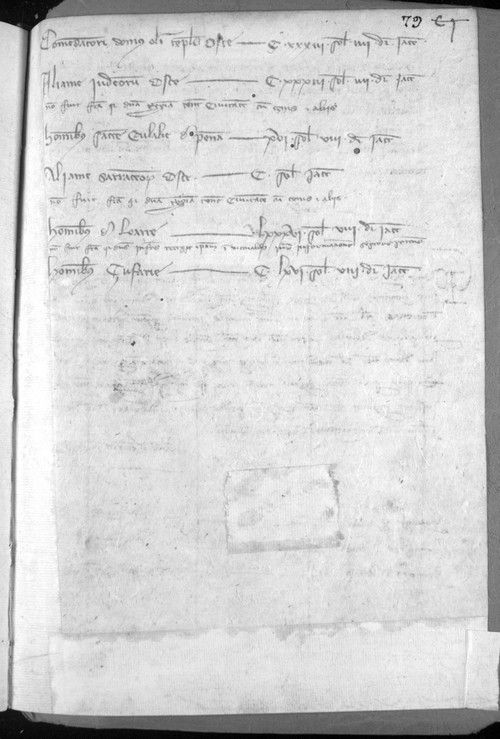 Cancillería,registros,nº583,fol.76-79/ Registro de cenas. (1336)